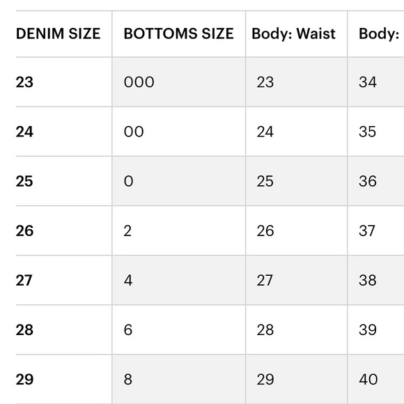 Everlane The Way-High Jean Short - Picture 10 of 10